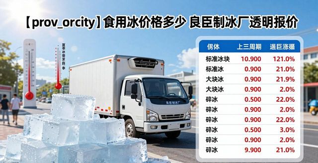 宿迁食用冰价格多少 良臣制冰厂透明报价